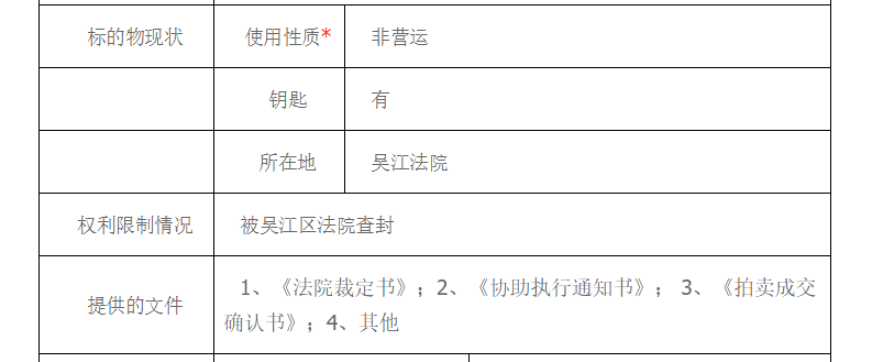 事故水泡车辆拍卖网站_水泡车拍卖市场怎么参加_泡水汽车拍卖