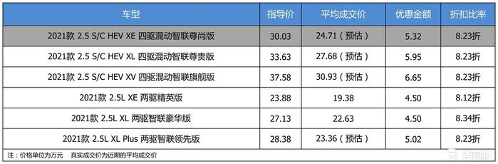 日产楼兰二手车怎么样_日产楼兰二手车报价_日产楼兰二手车