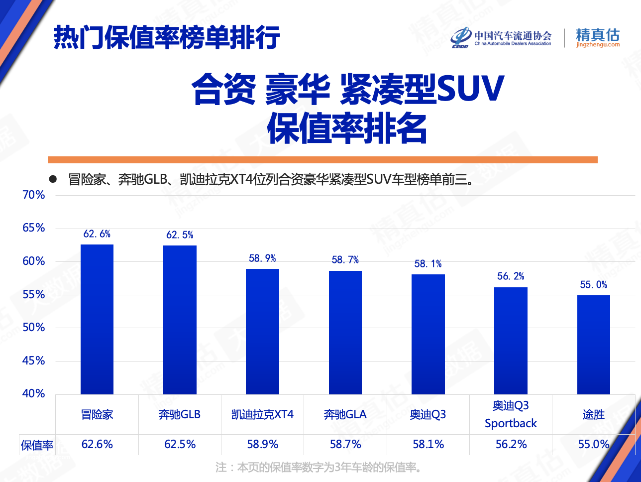 凯美瑞二手车大概多少钱_凯美瑞09年二手车多少钱_二手凯美瑞估价