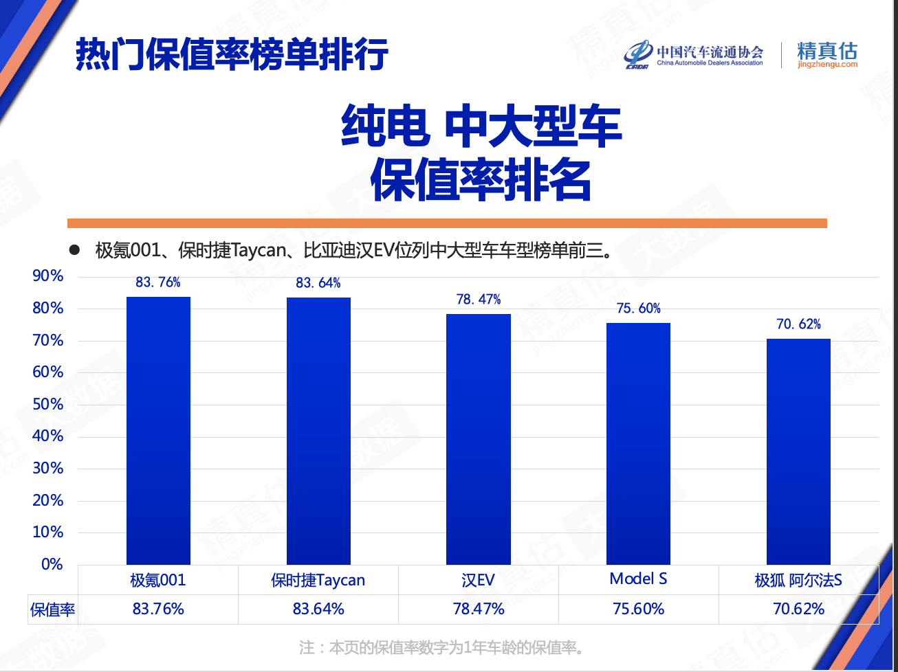 凯美瑞09年二手车多少钱_二手凯美瑞估价_凯美瑞二手车大概多少钱