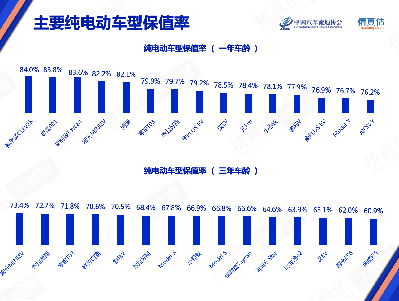 二手凯美瑞估价_凯美瑞09年二手车多少钱_凯美瑞二手车大概多少钱