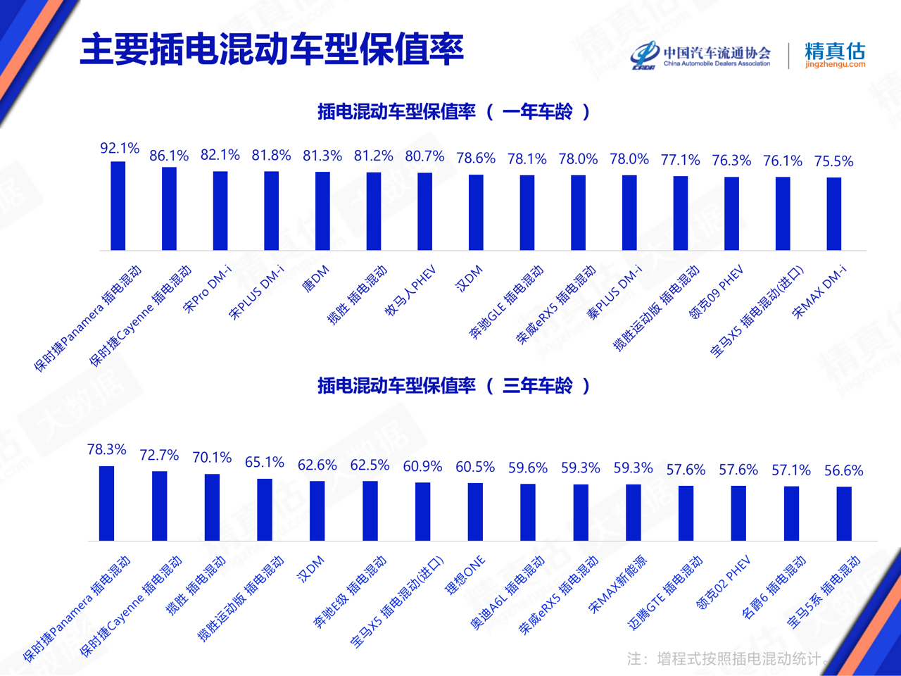 凯美瑞09年二手车多少钱_凯美瑞二手车大概多少钱_二手凯美瑞估价