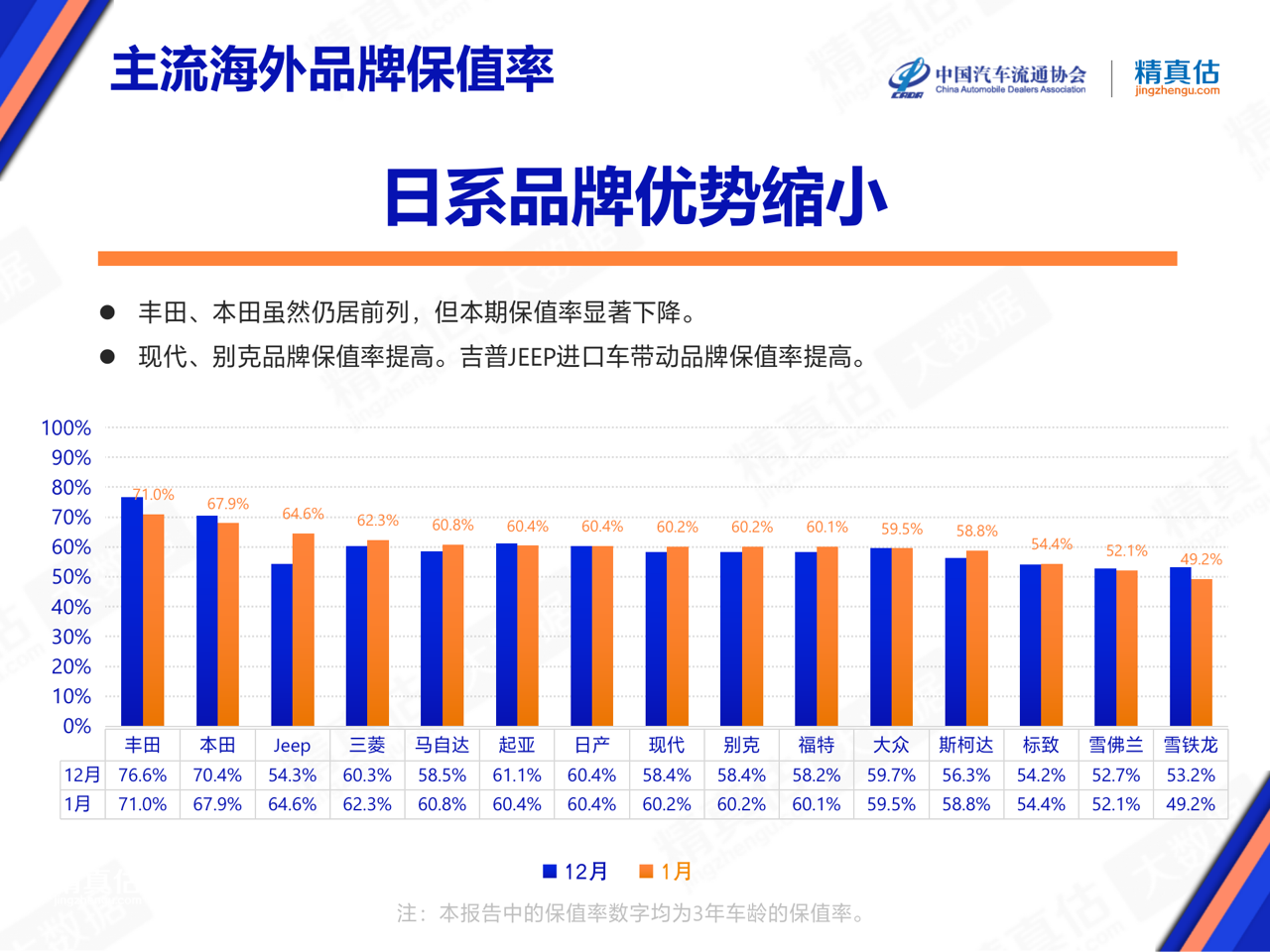 二手凯美瑞估价_凯美瑞二手车大概多少钱_凯美瑞09年二手车多少钱