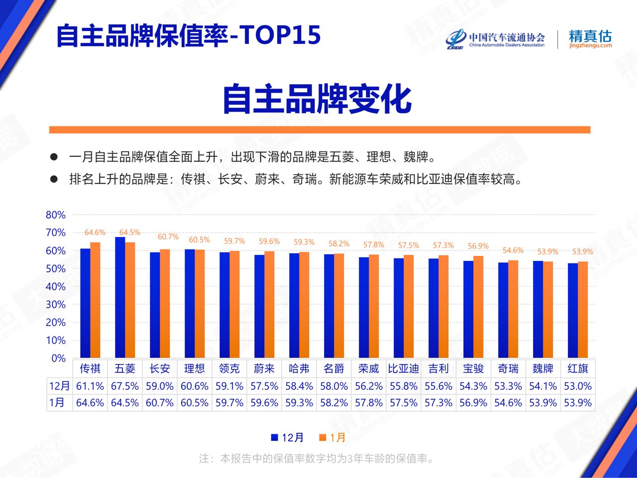 凯美瑞09年二手车多少钱_凯美瑞二手车大概多少钱_二手凯美瑞估价