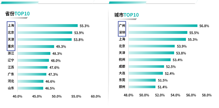 奔腾b7o二手车价格_11年奔腾b70值多少钱二手车_奔腾b7016款二手车价格