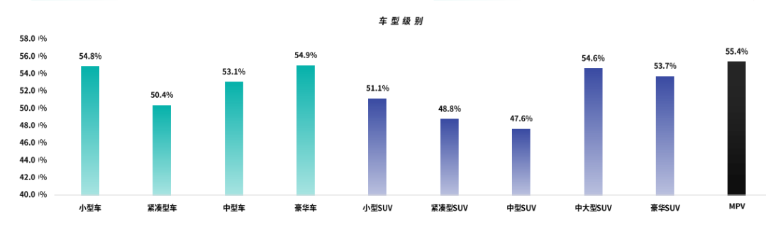 奔腾b7016款二手车价格_11年奔腾b70值多少钱二手车_奔腾b7o二手车价格