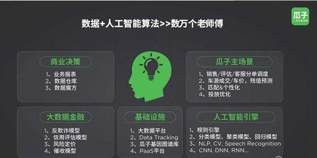 成都二手车便宜是真的吗_成都二手车很便宜_成都二手车敢不敢买